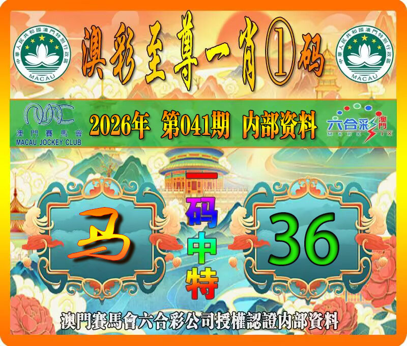 ���ͼƬ�Ŵ�